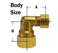 Compression Forged Reducing Elbow Diagram